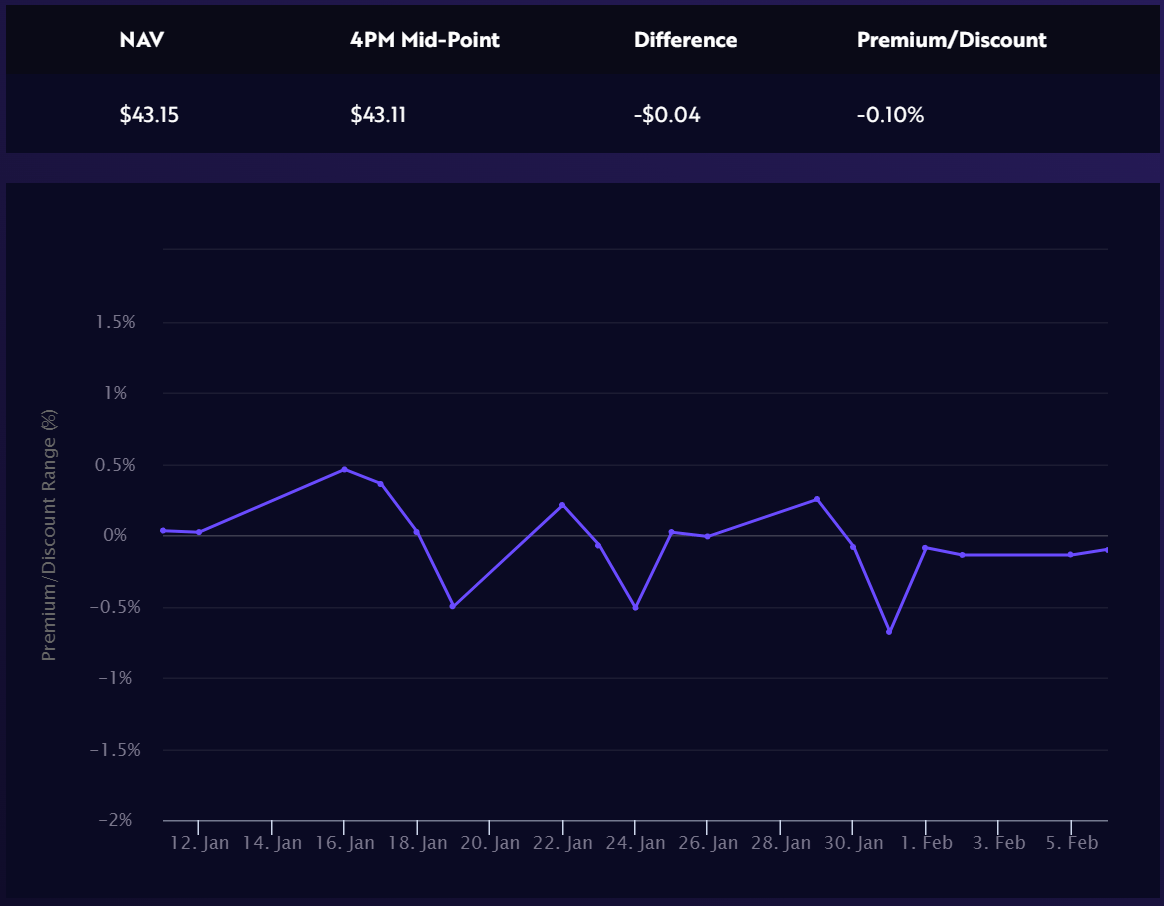 ARKB: Low Cost Way To Own Bitcoin | Seeking Alpha