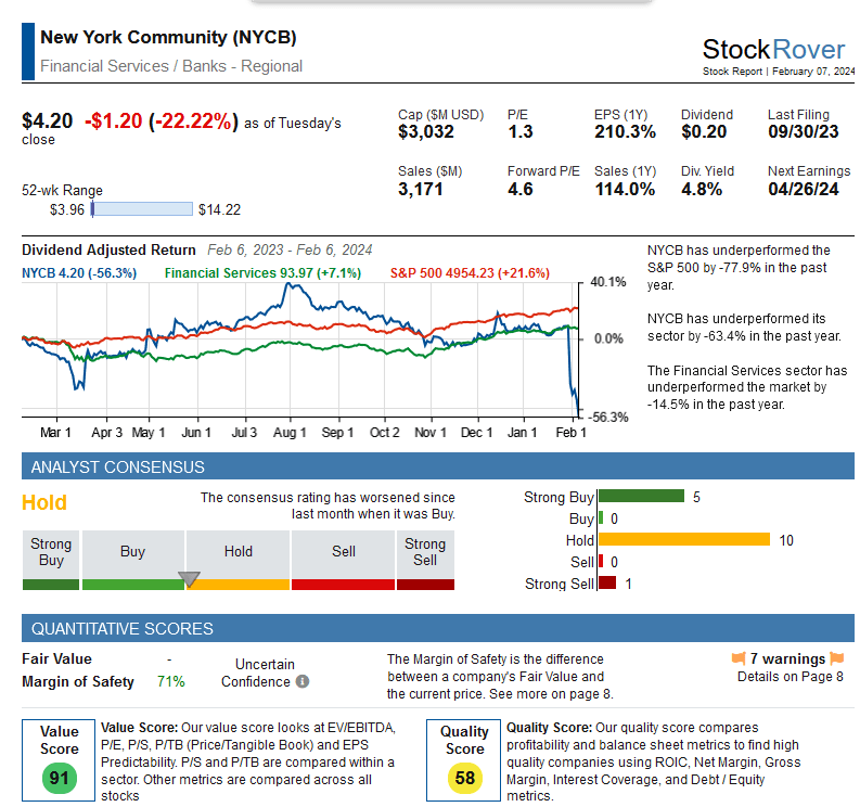 Rating Changes For New York Community Bancorp Alibaba And More