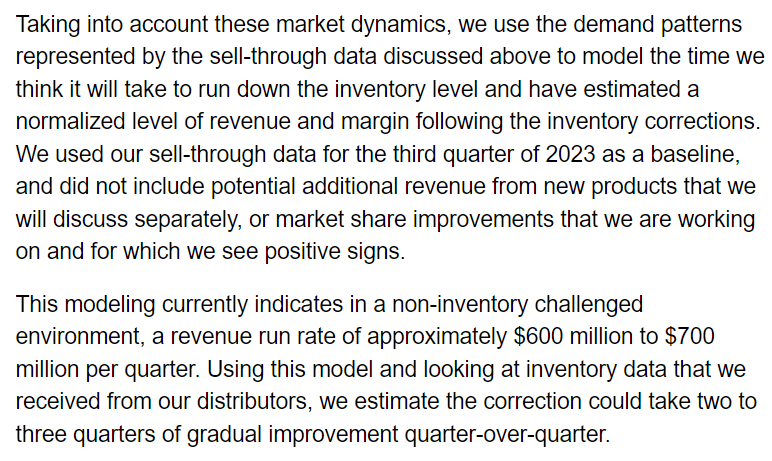 SEDG 3Q23 conference call commentary