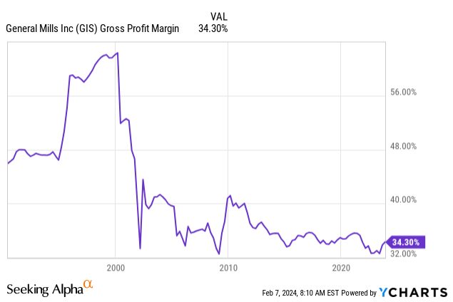 General Mills: Pricing Power And Low Valuation Make The Stock ...