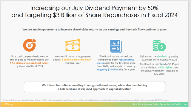 Disney Shareholder Returns And Key Free Cash Flow Goals