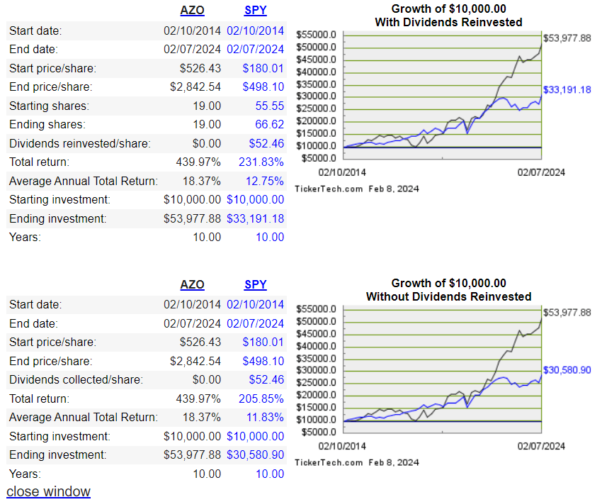 SKINS A200 Mens Top Long Sleeve,  price tracker / tracking,   price history charts,  price watches,  price drop alerts