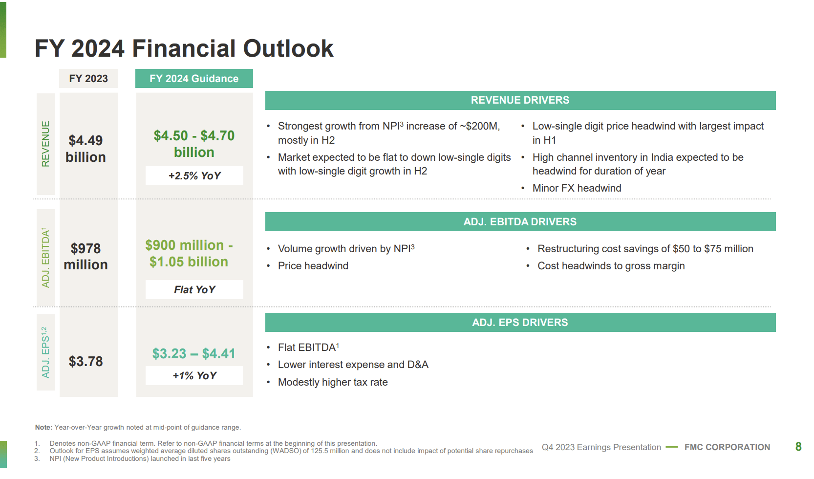 LTK Stock Price: $20.94 - Valuation, Funding, IPO, How to Buy