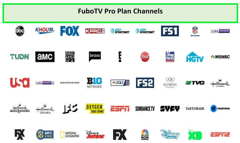 fubo Pro plan channels