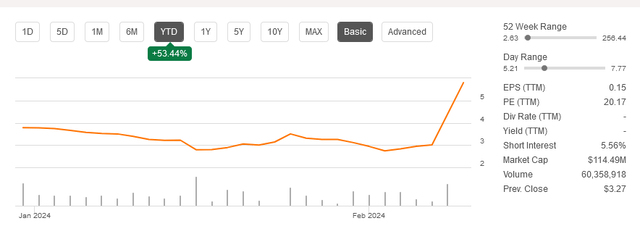 A graph on a white background Description automatically generated