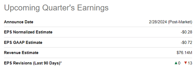 C3.ai next quarter earnings