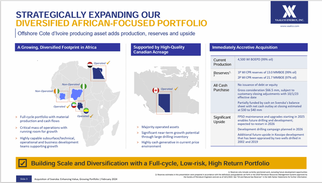 Vaalco Energy Map Of Basins In Company Project Portfolio