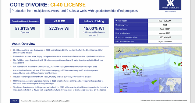 Vaalco Energy Acquisition Details
