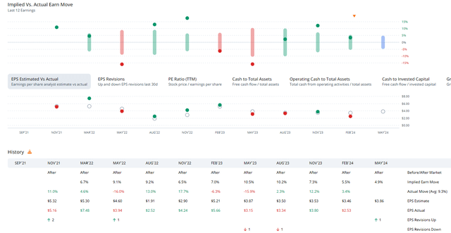 JXN Volatility Drifts Lower