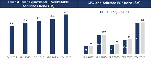 PLTR $PLTR Palantir AI artificial intelligence top stocks