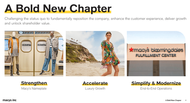 Macy's: 'A Bold New Chapter' Or Same Old Story? (NYSE:M) | Seeking Alpha