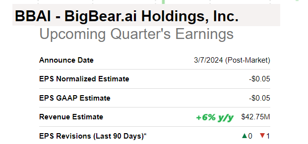 Bigbear.Ai Q2 2025 Earnings: What This Means For Your Investment - yew20zu