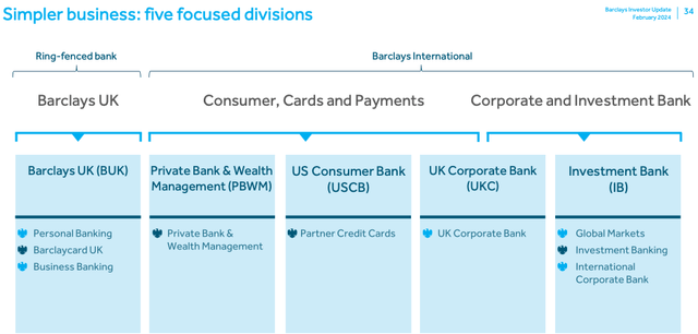 Barclays Stock: Cost Savings Support Ambitious Financial Targets (NYSE ...