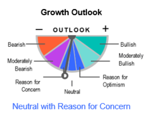 Franklin Templeton Fixed Income Macro Views: Just A Little Patience