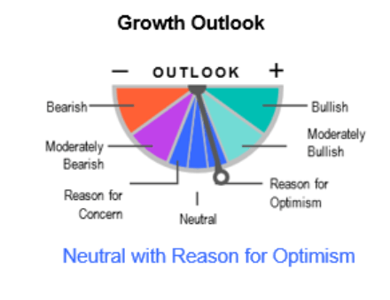 Franklin Templeton Fixed Income Macro Views: Just A Little Patience