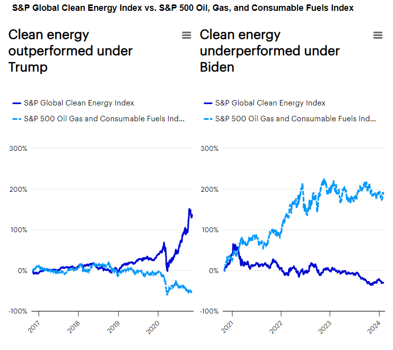 Cooling Concerns About A 'Hot' Inflation Report Seeking Alpha