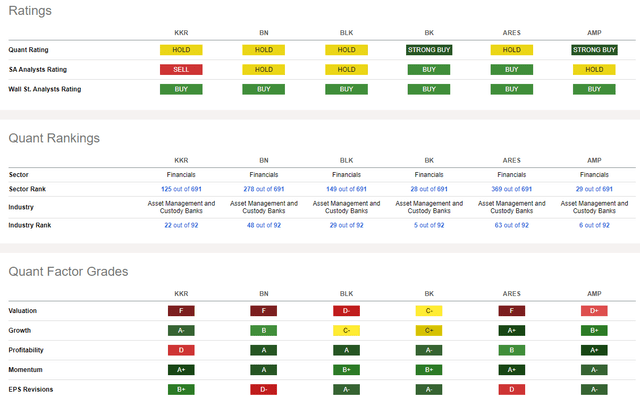 competitor analysis