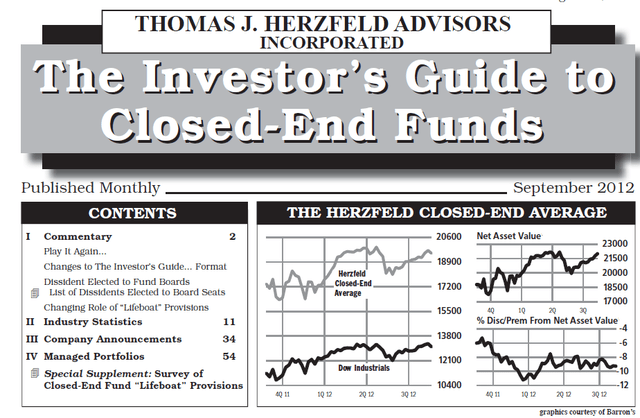 Herzfeld Investors Guide to Closed End Funds