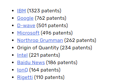 Top 10 quantum computing companies with the number of related patents