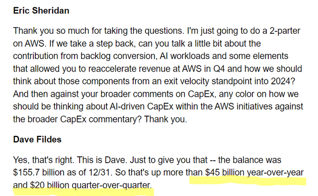 AMZN's Q4 FY2023, earnings call, Oakoff's notes