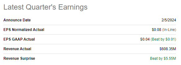 PLTR latest earnings summary