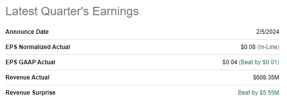 PLTR latest financial report summary