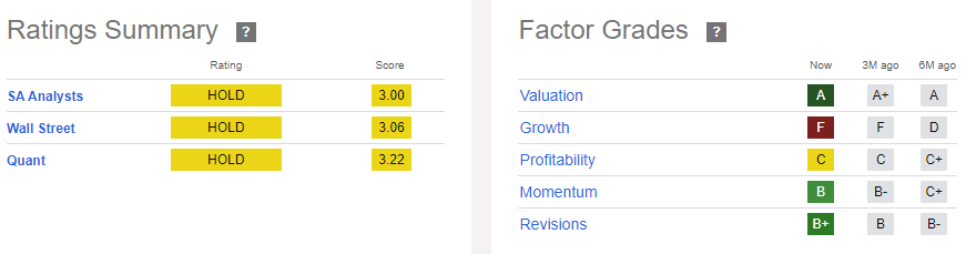 Kohl's Q4 Earnings: Strong Finish To 2023, Muted Outlook Ahead (NYSE ...