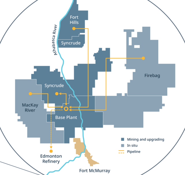 Suncor Locations around center base plant