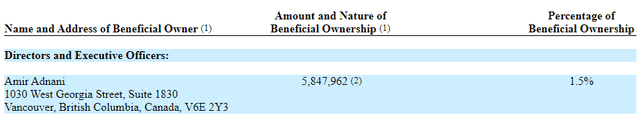 UEC proxy statement