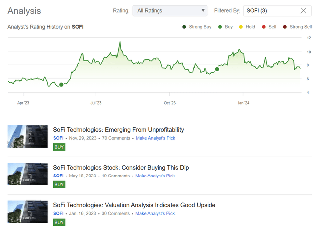 SoFi Technologies Stock: Buy The Dip (NASDAQ:SOFI) | Seeking Alpha