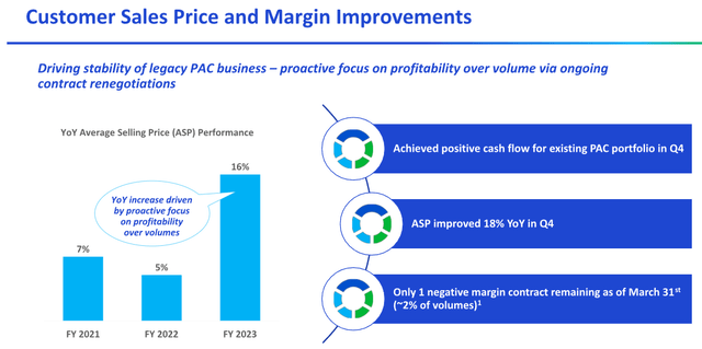 PAC improvements