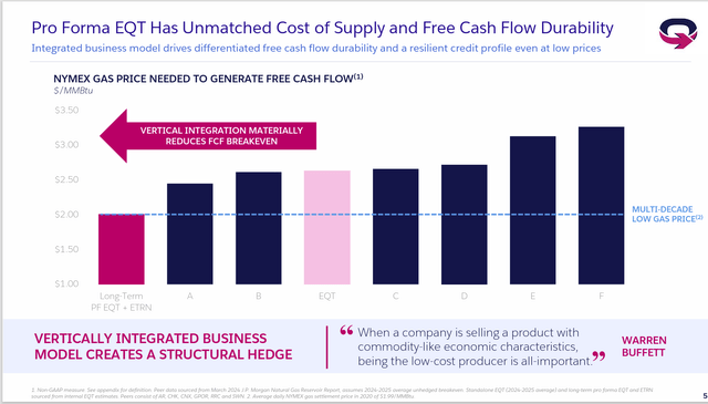 EQT Discussion Of Merger Effect On Lowering Costs