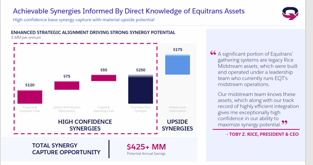 EQT Merger Synergy Guidance