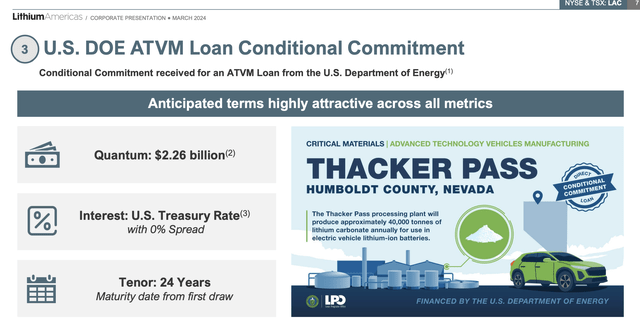 DOE Loan Slide