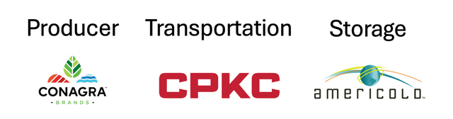 A close-up of a logo Description automatically generated