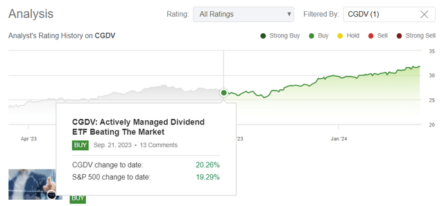 CGDV reporting history - The Sunday Investor