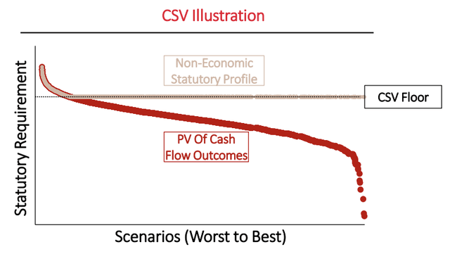 A graph showing a curve Description automatically generated with medium confidence