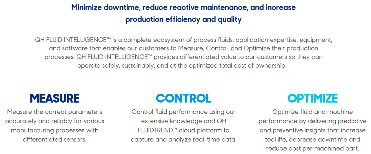 Source: Company's Website - Products