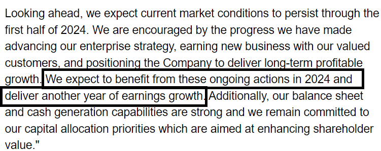 Source: Quarterly Report
