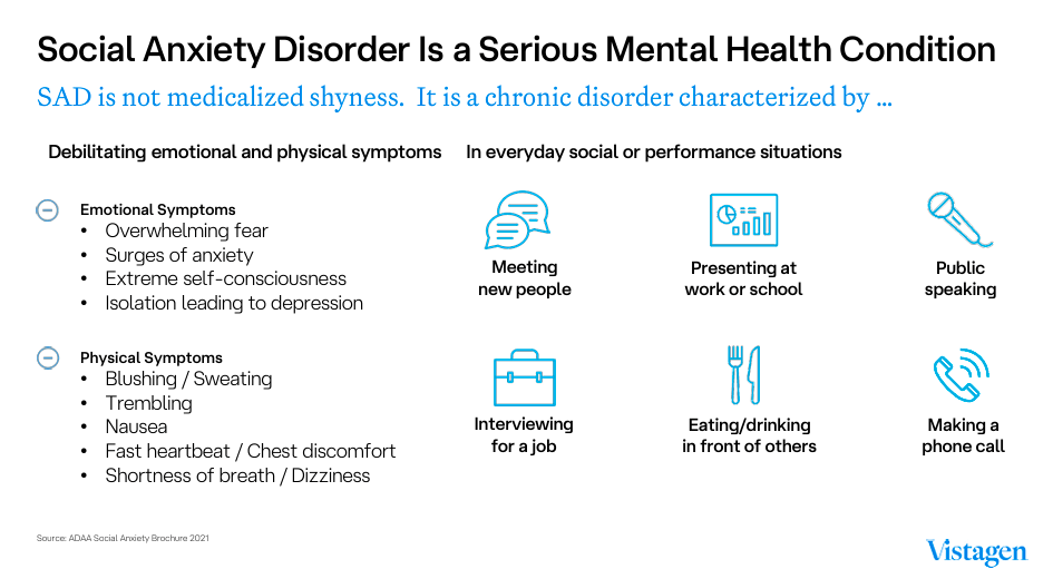 Why VistaGen Is A Buy Fasedienol Potential For Anxiety Treatments
