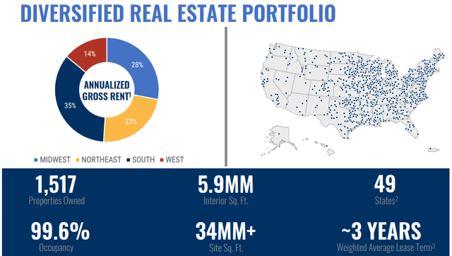 A map of the united states with a pie chart Description automatically generated