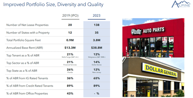 A screenshot of a store Description automatically generated