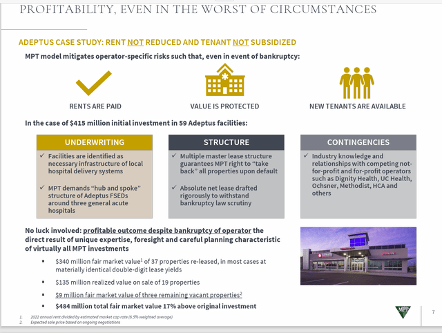 Medical Properties Trust Worst Case Scenario Example