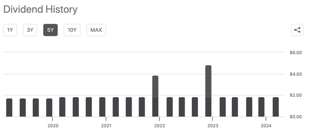 Charts with numbers and numerical descriptions, automatically generated with medium confidence