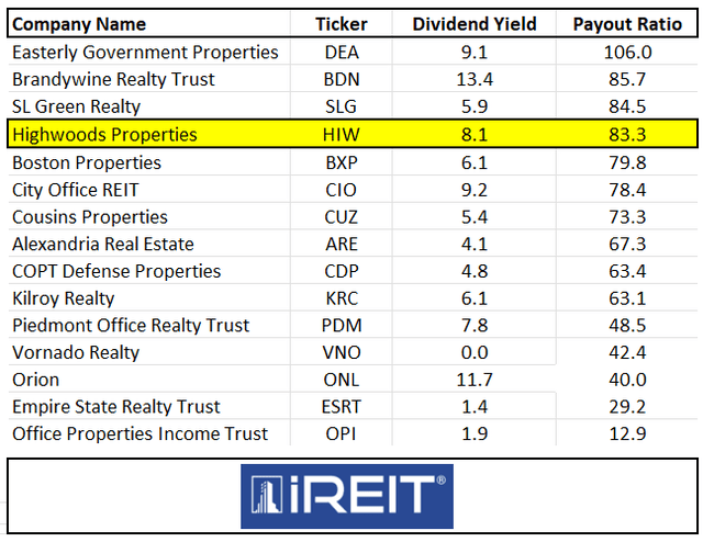 A screenshot of a table Description automatically generated