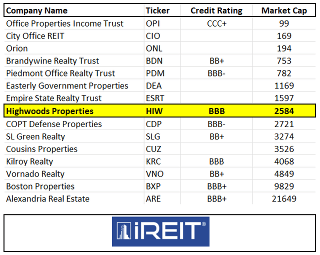 A screenshot of a table Description automatically generated