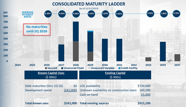 A graph of a company's company's company's company's company's company's company's company's company's company's company's company' Description automatically generated