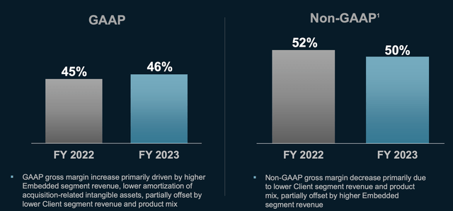 AMD Investor Presentation