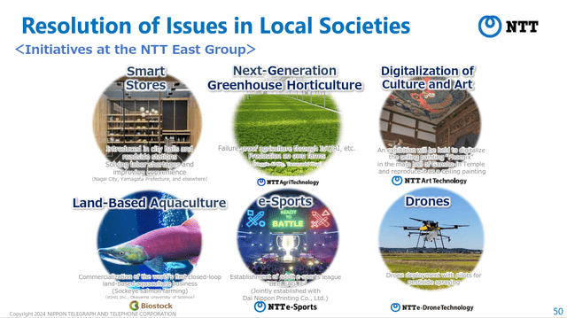 NTT Other Businesses