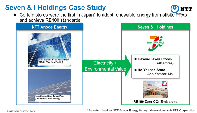 NTT Energy Case Study